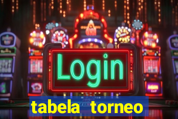 tabela torneo betano argentina